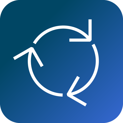 Recycle Loop Brands